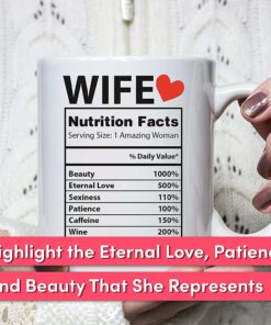 Coffee Mug For Wife - Gift For Women - Stocking Stuffer Ideas For Best Wife - Cute Anniversary, Birthday, Christmas Gift - Nutrition Facts Printed On Both Sides - Ceramic, 11Oz