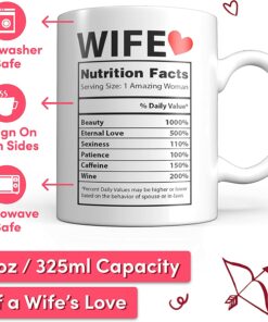 Coffee Mug For Wife - Gift For Women - Stocking Stuffer Ideas For Best Wife - Cute Anniversary, Birthday, Christmas Gift - Nutrition Facts Printed On Both Sides - Ceramic, 11Oz
