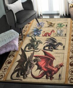 Dragon Area RuFor Living Room, Dragon Types By Size Rug, Dragon Area Rug, Dragon Themed Rugs, Gift For Dragon Lovers, Personalized Rug, Carpet For Living Room, Bedding Room Home Decor DG122