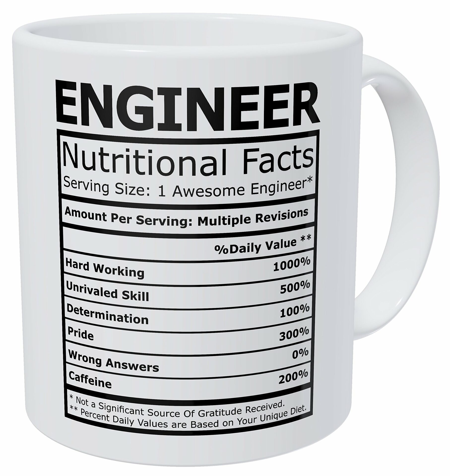 Engineer Nutritional Facts Funny Coffee Mug 11 Ounces Inspirational And Motivational