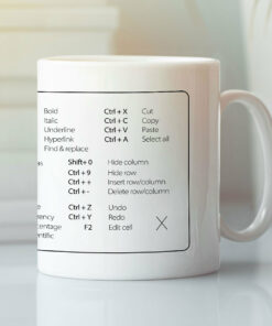 Excel Shortcut Mug Microsoft Excel Shortcut Keys
