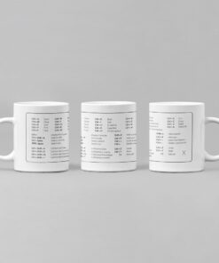 Excel Shortcut Mug Microsoft Excel Shortcut Keys