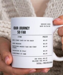 Custom Valentines Mug, Personalized Gift, Galentines Gift, Personalized Coffee Mug, Anniversary Gift, Couples Gift