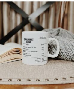 Custom Valentines Mug, Personalized Gift, Galentines Gift, Personalized Coffee Mug, Anniversary Gift, Couples Gift