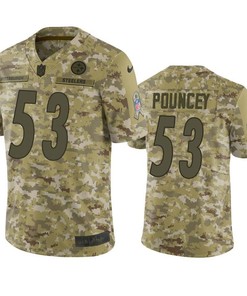 Pittsburgh Steelers Maurkice Pouncey Jersey Nfl Camo Salute To Service