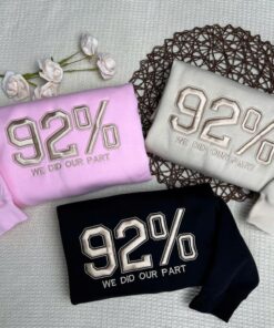 Empowered 92% Black Women Sweatshirt - Celebrating Contributions with Style