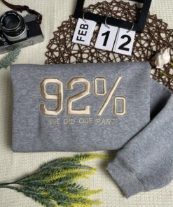 Empowered 92% Black Women Sweatshirt - Celebrating Contributions with Style